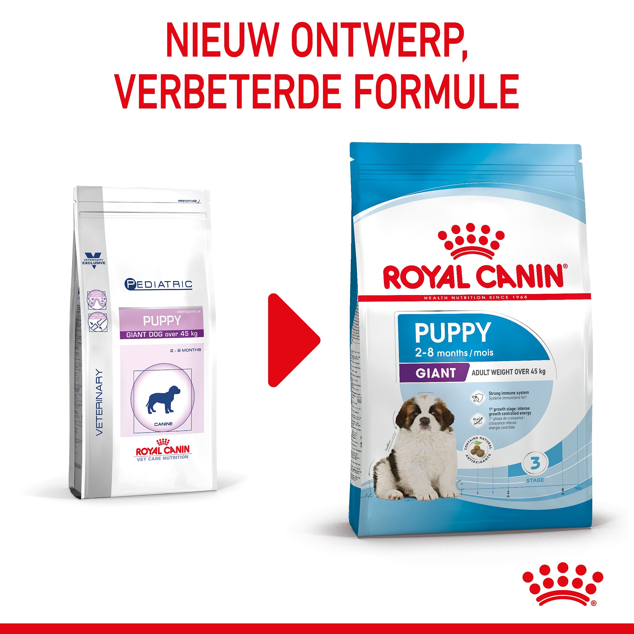Royal Canin Puppy Giant 15 kg