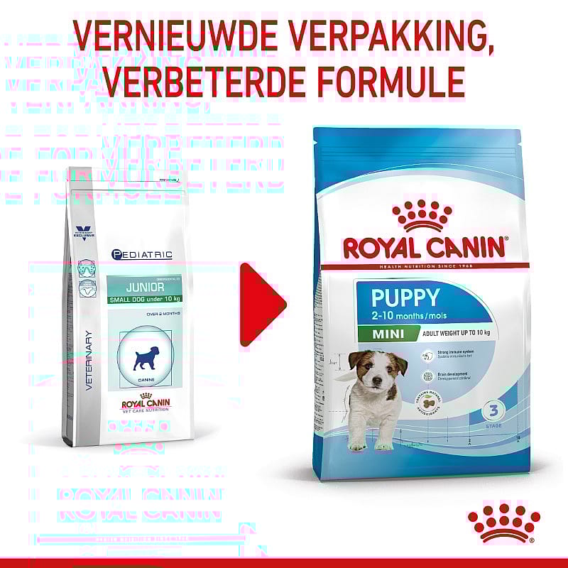 Royal Canin Puppy Mini