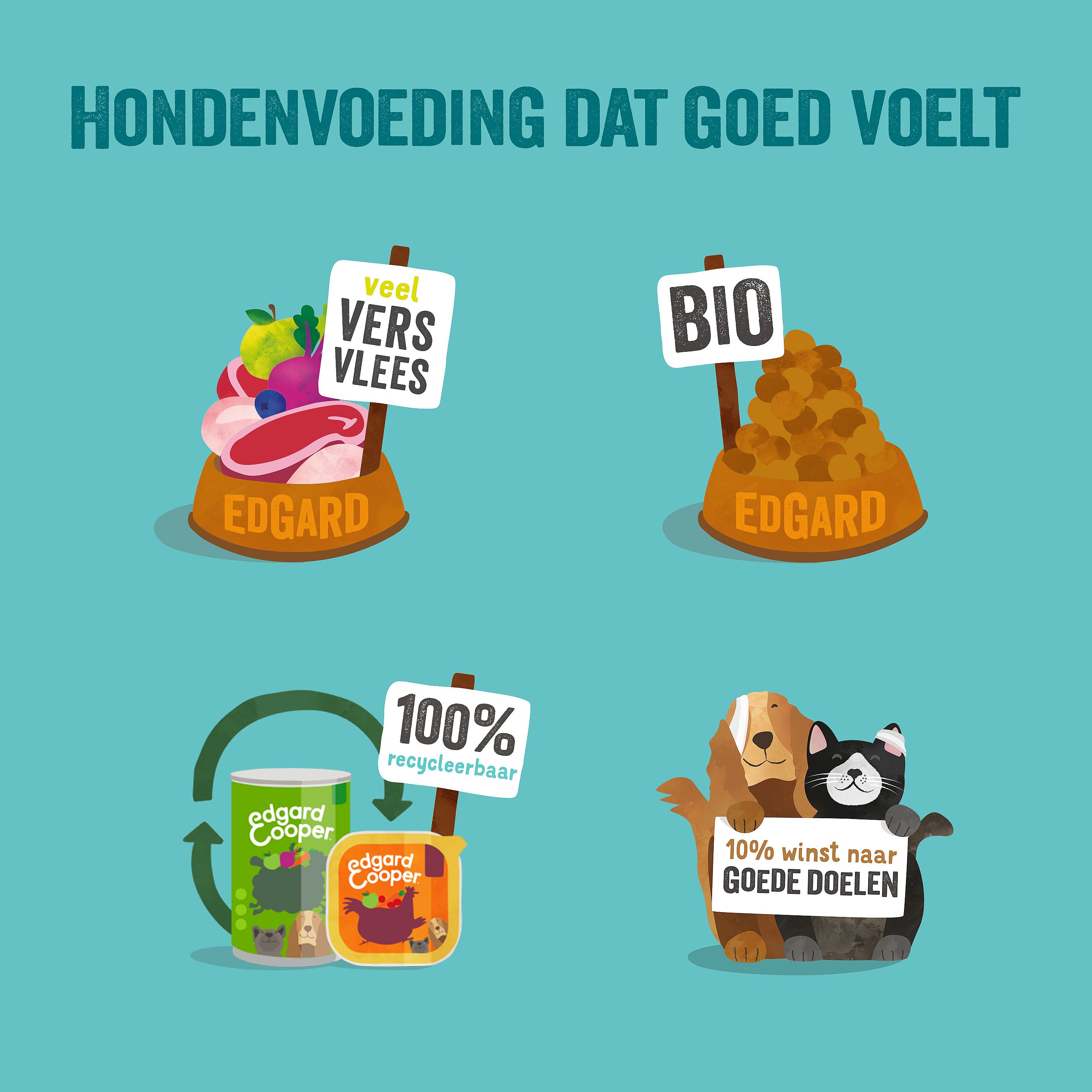 Edgard & Cooper Adult Hondenvoer Biologisch Kuipjes Vis 17 x 100 gram