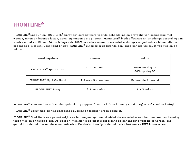 Frontline Spray 100 ml