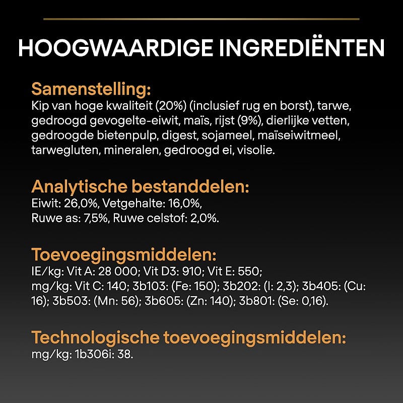 Purina Pro Plan Medium Adult Everyday Nutrition Hondenvoer Kip 14 kg