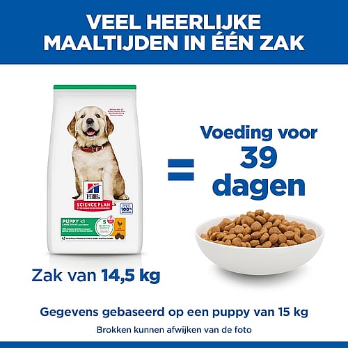 dogvoeding, puppy, brokjes, zak, 14,5 kg