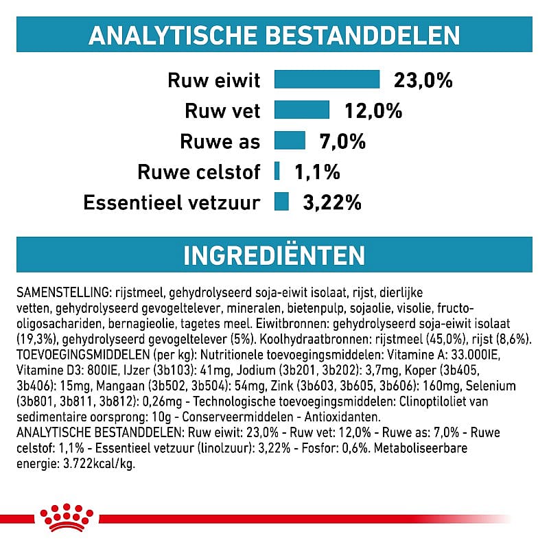 Royal Canin Hypoallergenic Moderate Calorie Hond
