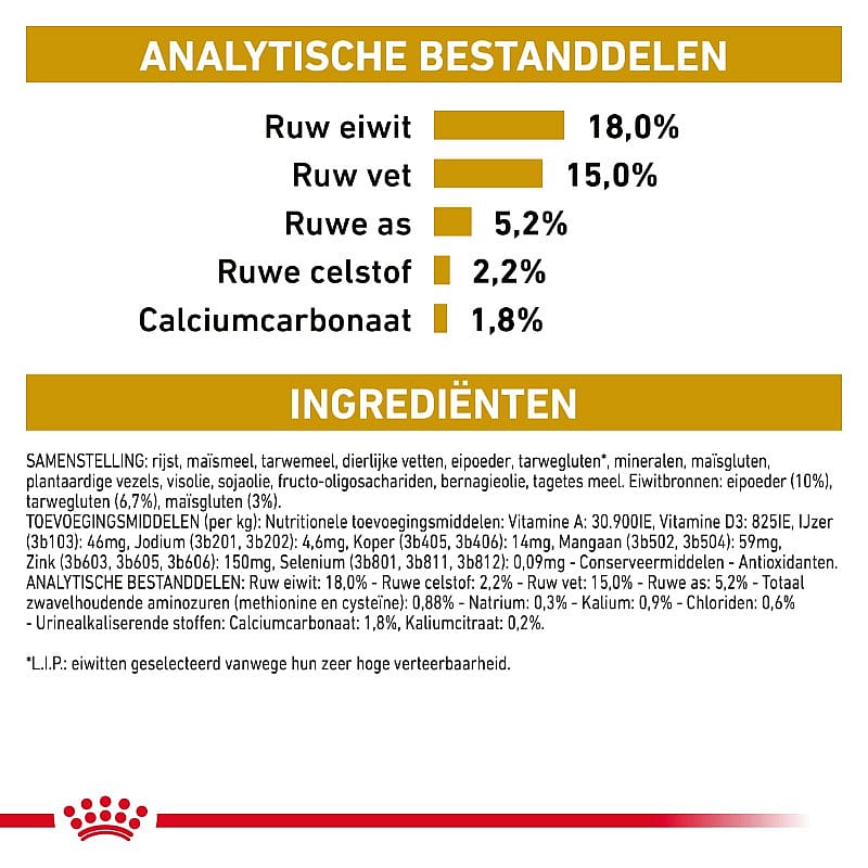 Royal Canin Urinary UC Low Purine Hond