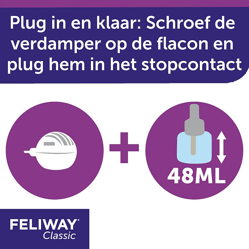Feliway Verdamper kat Starterskit: Verdamper en Navulling