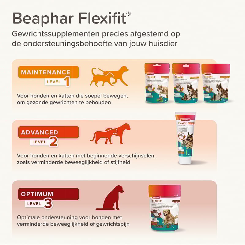 Beaphar Flexifit Chews Hond 175 gram