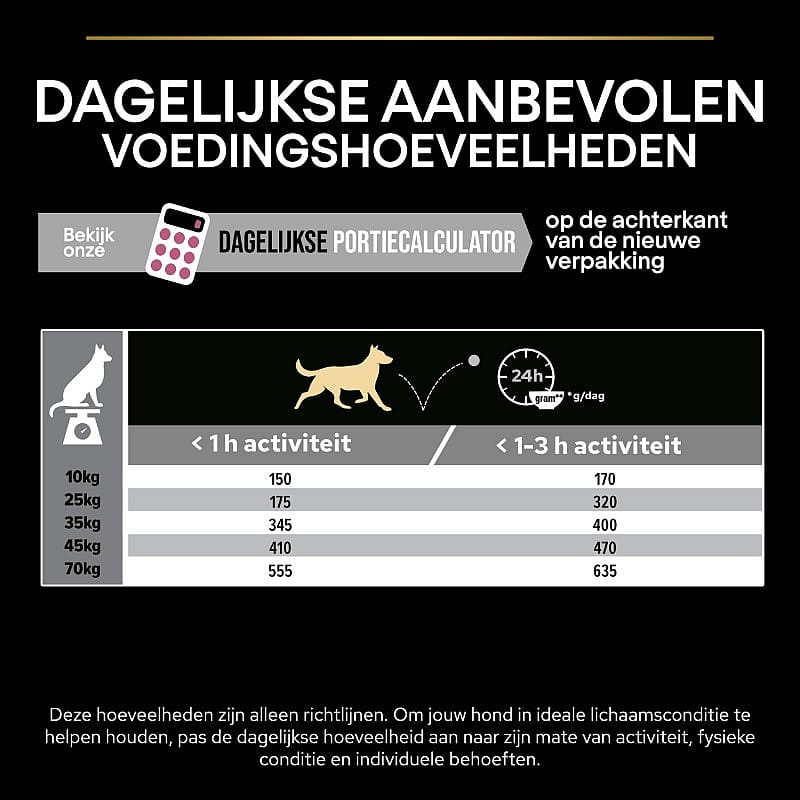 Purina Pro Plan Medium & Large Adult 7+ Sensitive Skin Hondenvoer Zalm 14 kg