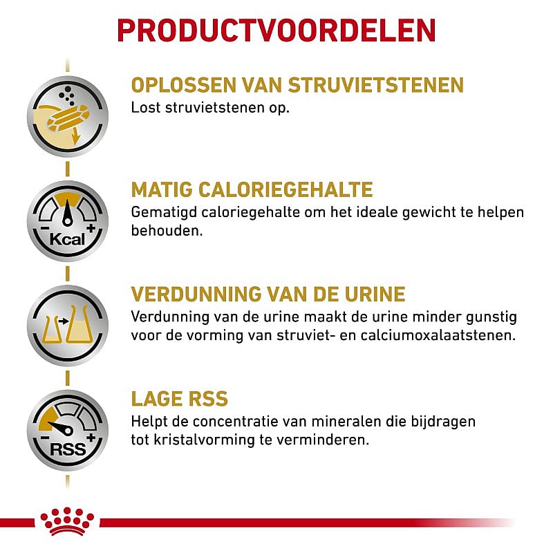 Royal Canin Urinary S/O Moderate Calorie Hond 12 x 100 gram