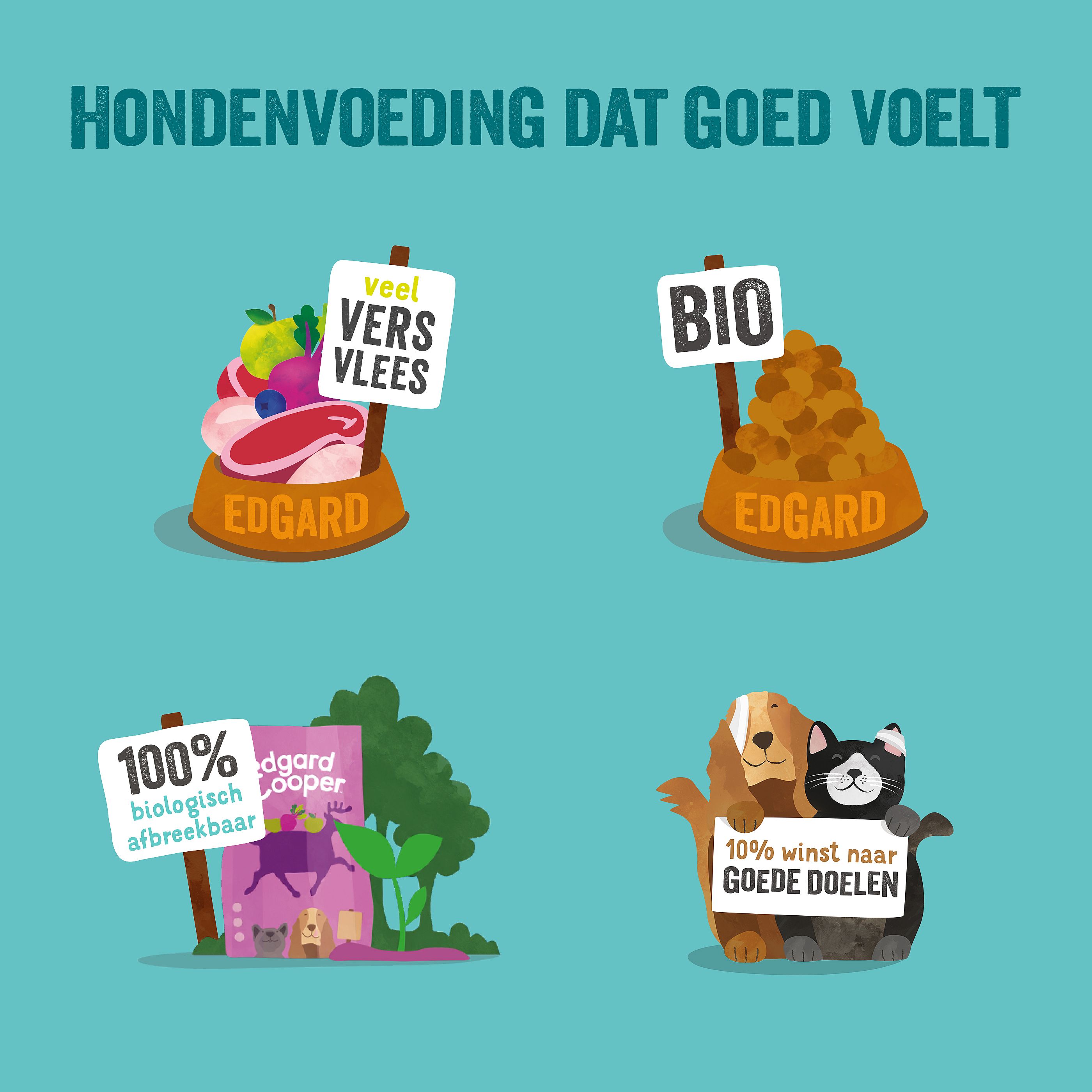 Edgard & Cooper Adult Hondenvoer Biologisch Verse Kalkoen en Kip