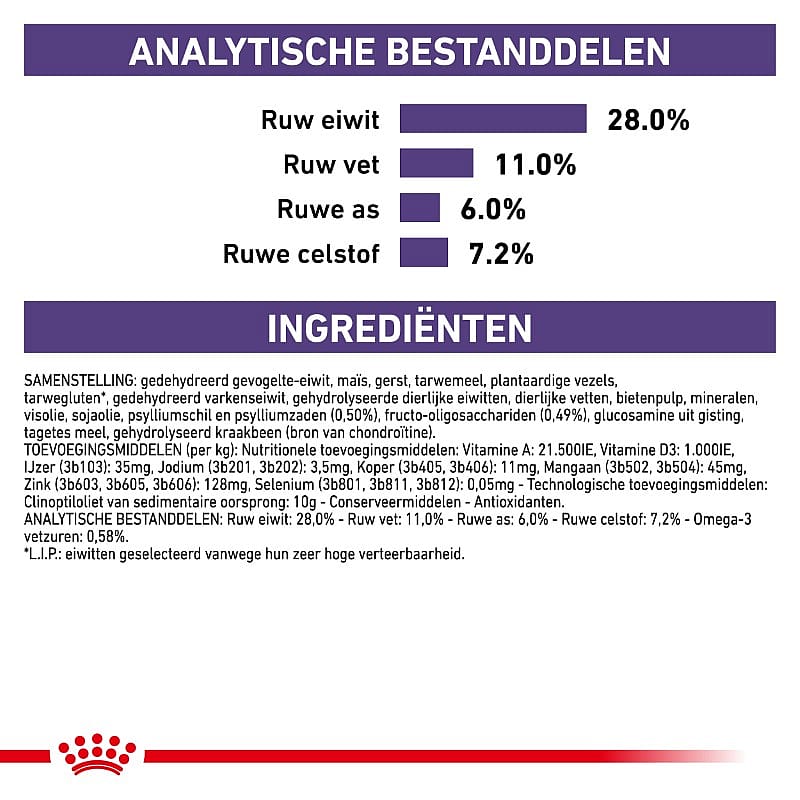 Royal Canin Neutered Adult Large Dog
