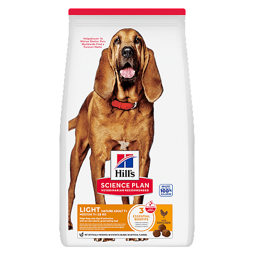 dog food, dry food, brown, red collar, packaging