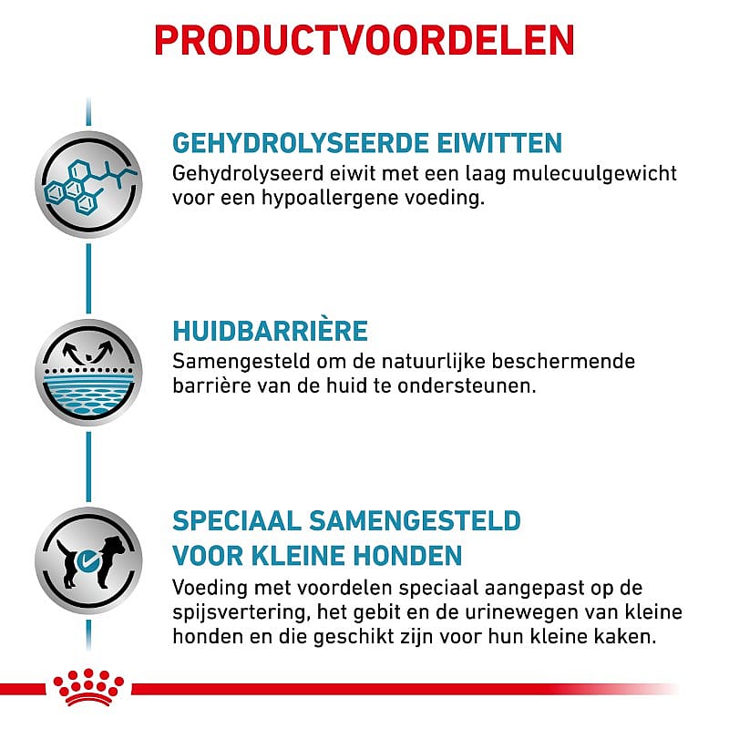 Royal Canin Hypoallergenic Small Dog 3.5 kg