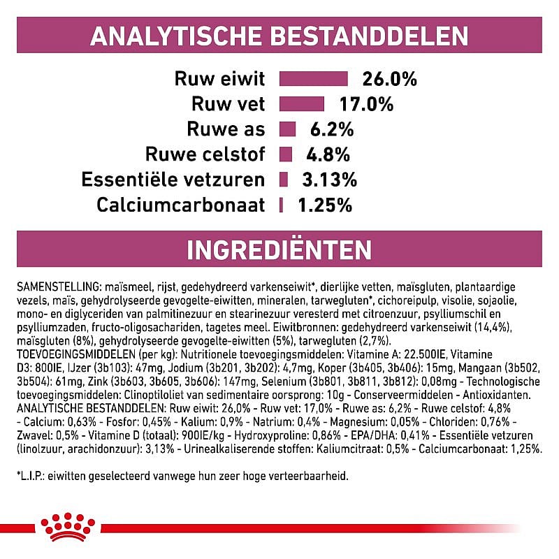 Royal Canin Renal Special Kat