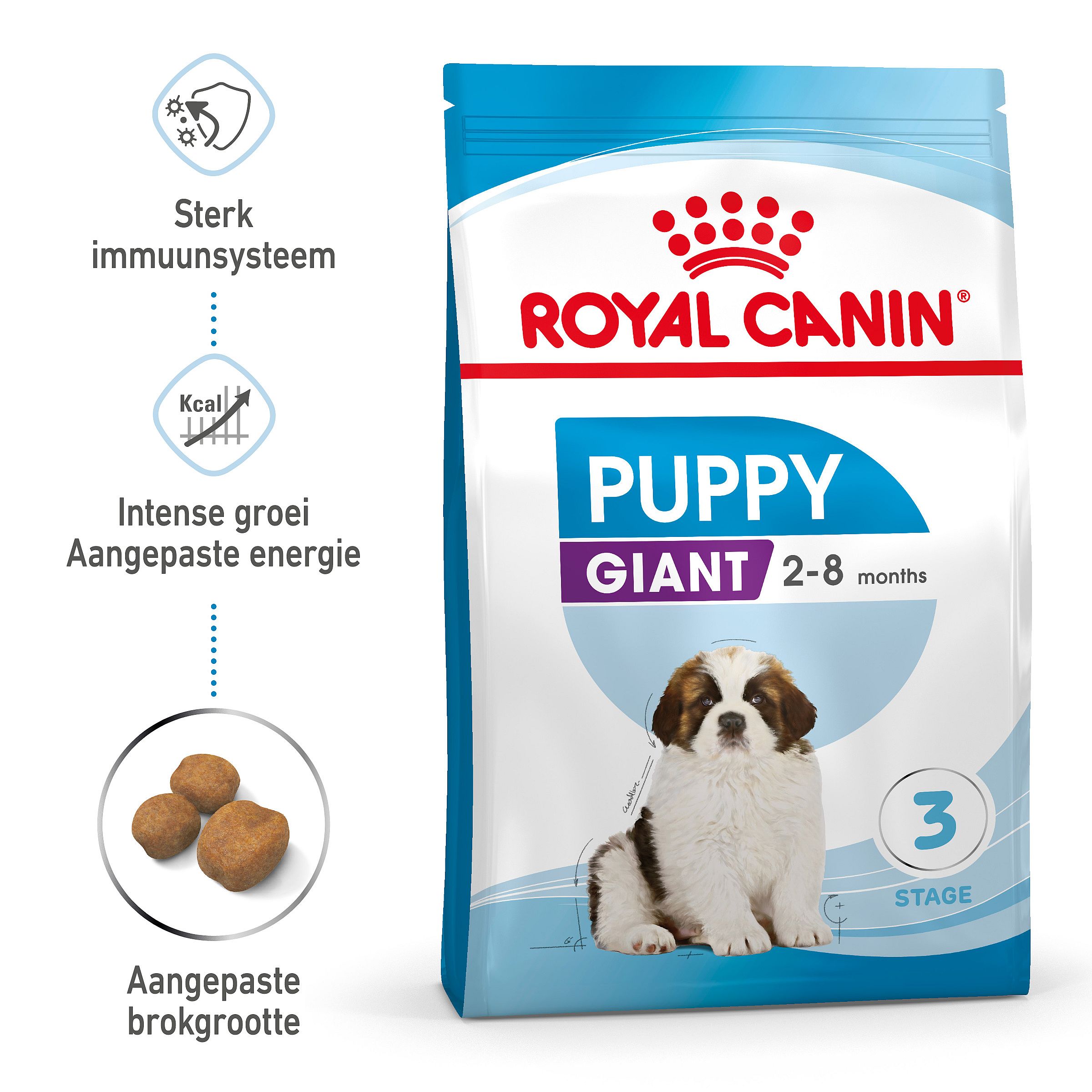 Royal Canin Puppy Giant 15 kg