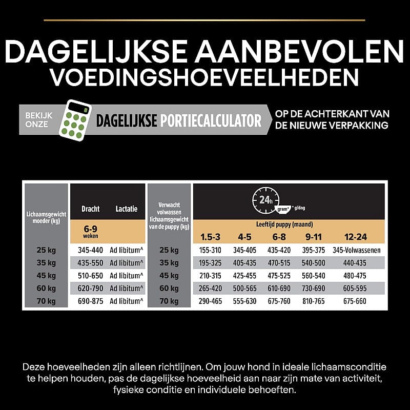 Purina Pro Plan Large Robust Puppy Healthy Start Hondenvoer 12 kg