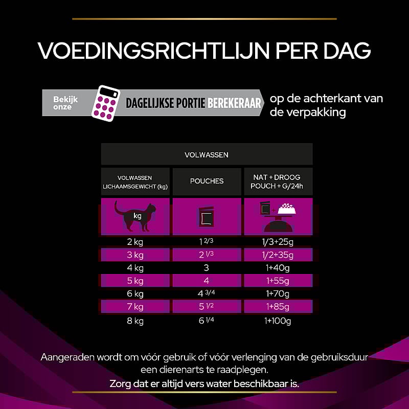 Purina Pro Plan Veterinary Diets Feline UR Urinary Kattenvoer CiG Zalm - 10 x 85 gram