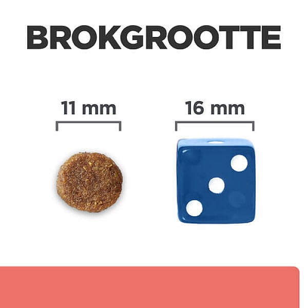 Hill's Prescription Diet ON-Care Hond