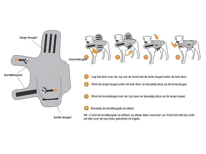 Thundershirt Hond Maat XX-Small