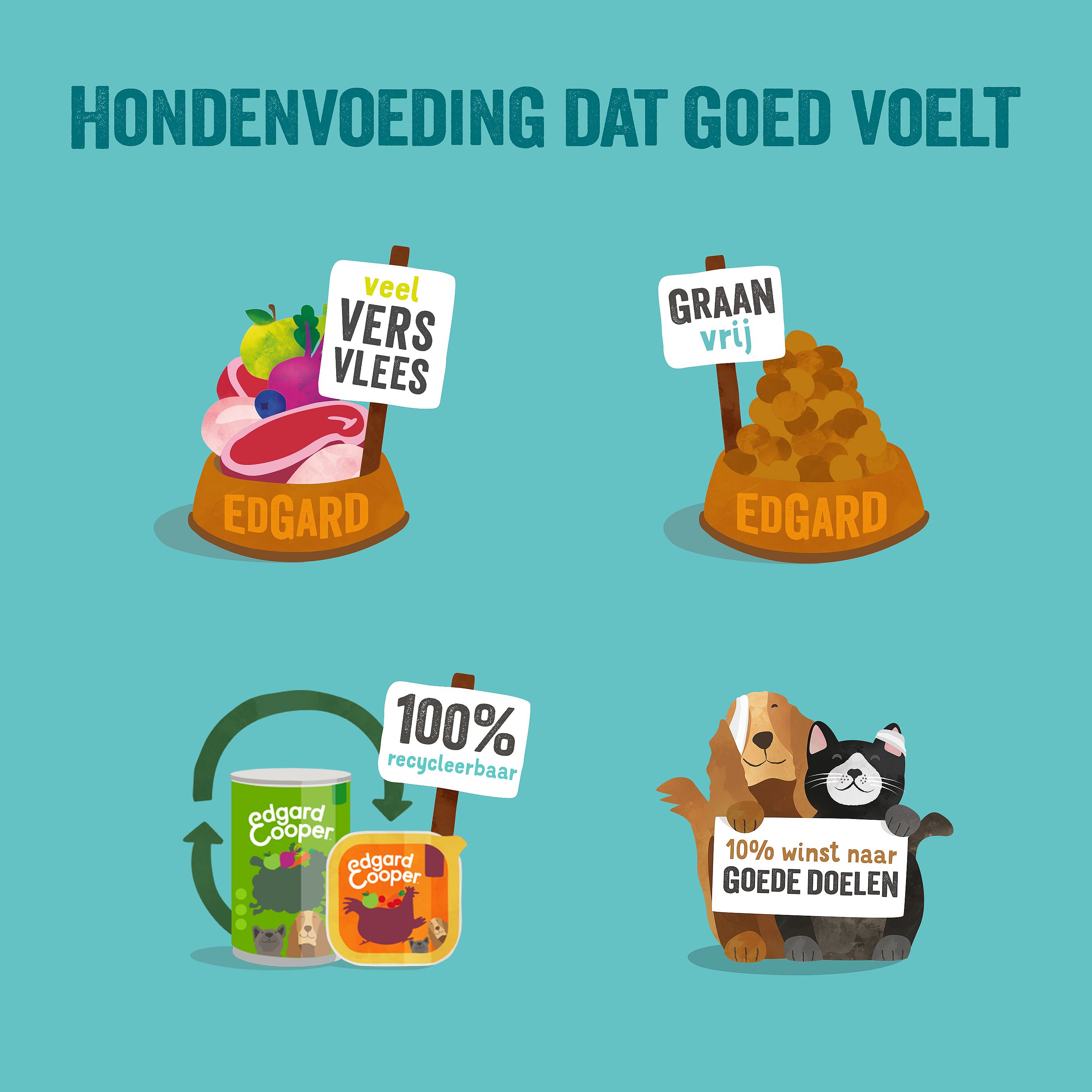 Edgard & Cooper Adult Hondenvoer Blikjes Kip & Kalkoen 6 x 400 gram