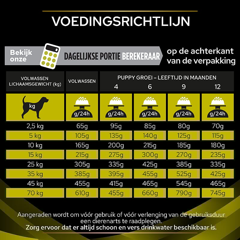 Purina Pro Plan Veterinary Diets Canine HP Hepatic Hondenvoer 3 kg