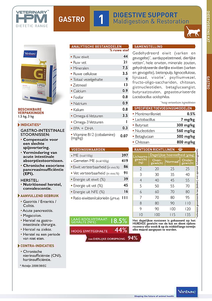 HPM Cat Digestive Support - Maldigestion & Restoration