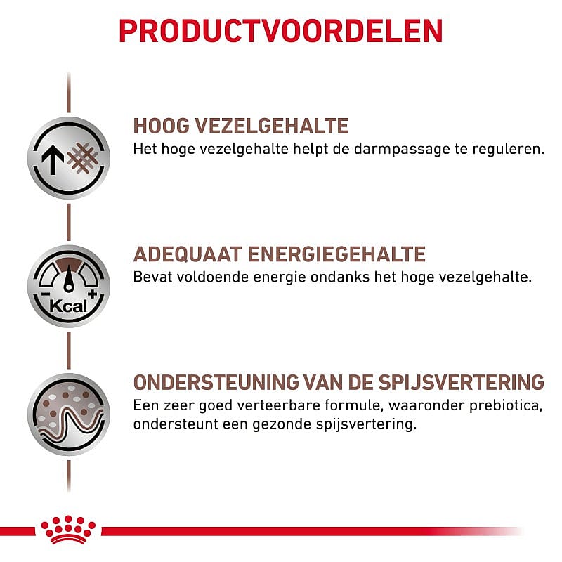 Royal Canin Gastrointestinal High Fibre Natvoer Hond 12 x 200 gram blikjes