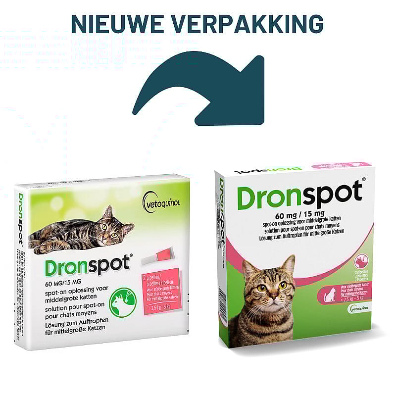 kattenmedicatie, spot-on, Dronspot, vettequinol merk, behandelingskit
