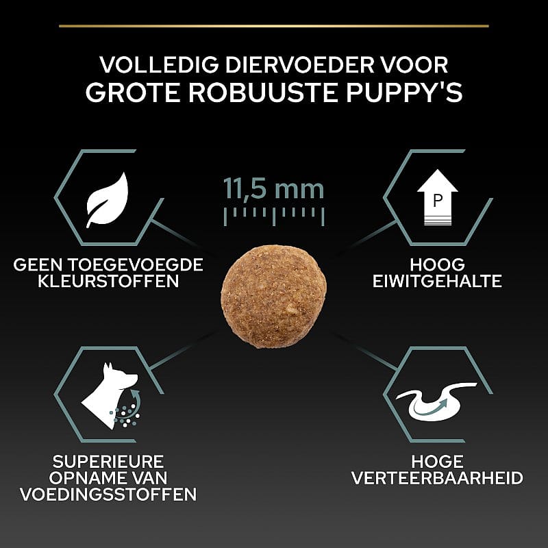 Purina Pro Plan Medium Puppy Sensitive Digestion Hondenvoer Lam 12 kg