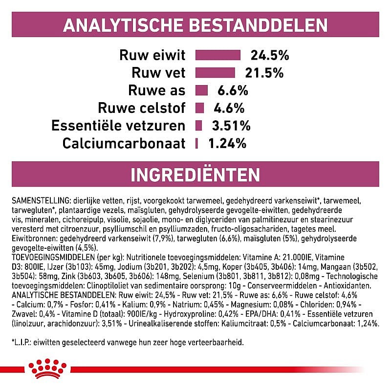 Royal Canin Renal Select Kat