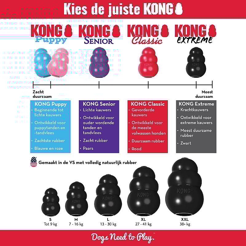 KONG Extreme