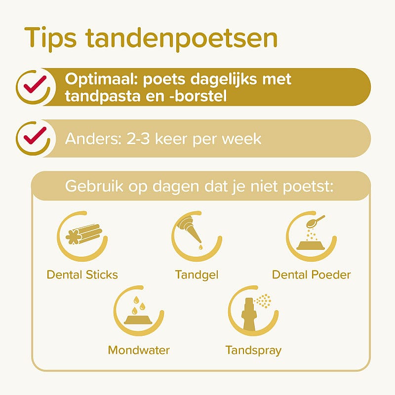 Beaphar Combi-Pack Puppy Tandpasta & Borstel