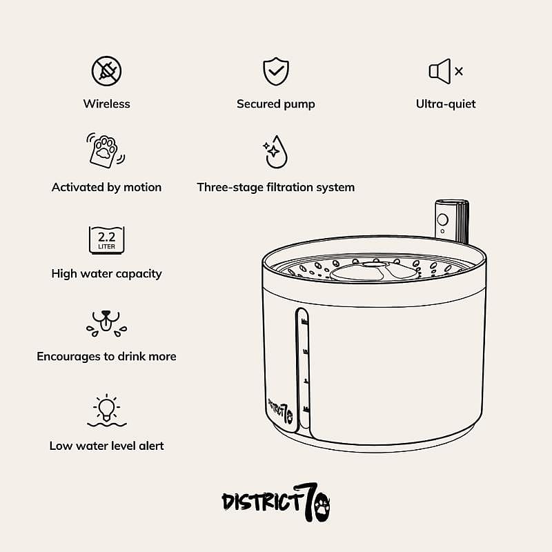 District 70 FLOW 2.2 L Draadloze Drinkfontein Hond Kat Zwart