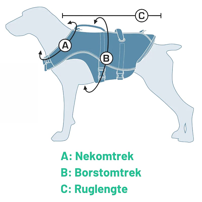 Kurgo Life Jacket Surf and Turf Comfortabel Hondenzwemvest Medium