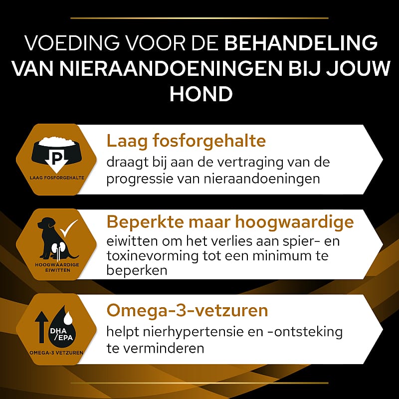 Purina Pro Plan Veterinary Diets Canine NF Renal Function Hondenvoer