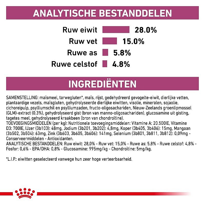 Royal Canin Mobility Kat