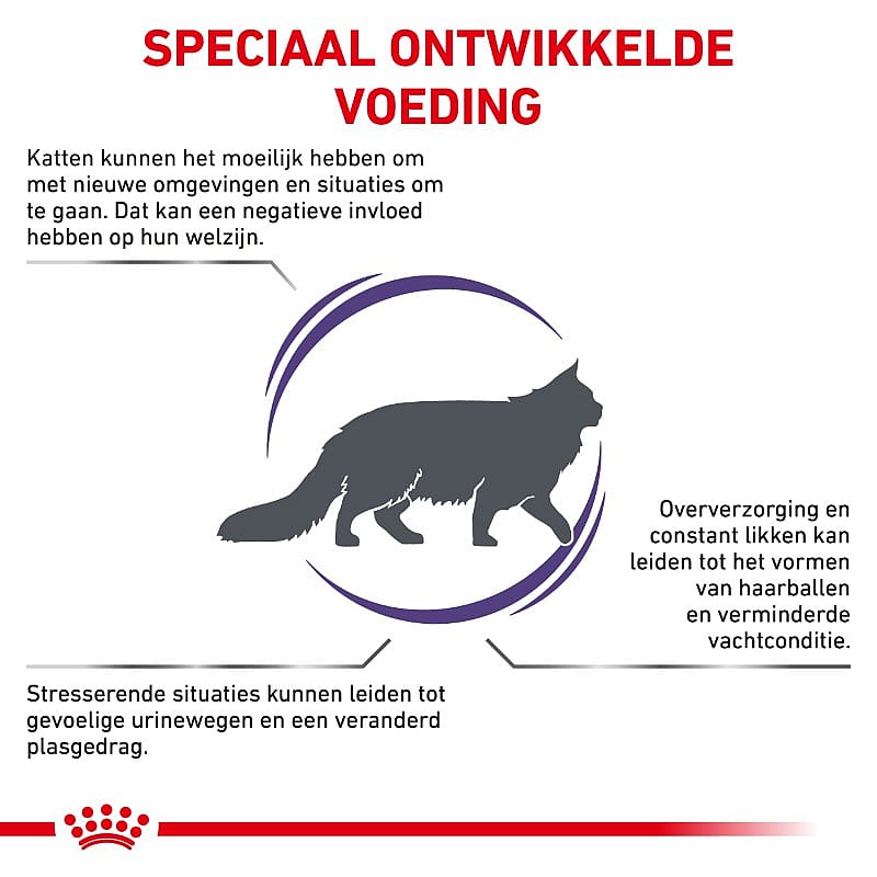 Royal Canin Calm Kat