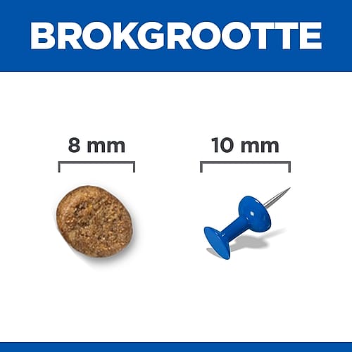 Hill's Science Plan Perfect Weight Adult Kattenvoer