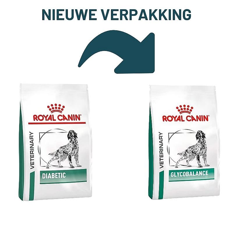 voerensysteem, diabeet, dog food, vitamines?, veterinary diet, kat, voer, huisdier, diabeet, glycobalance, dierenvoer, kattenvoer, voerzak, diabeet, glycobalans