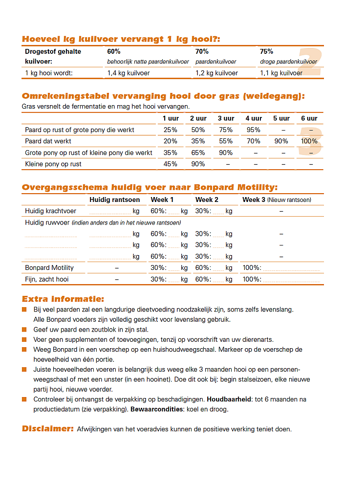 Bonpard Motility Paardenvoer 20 kg