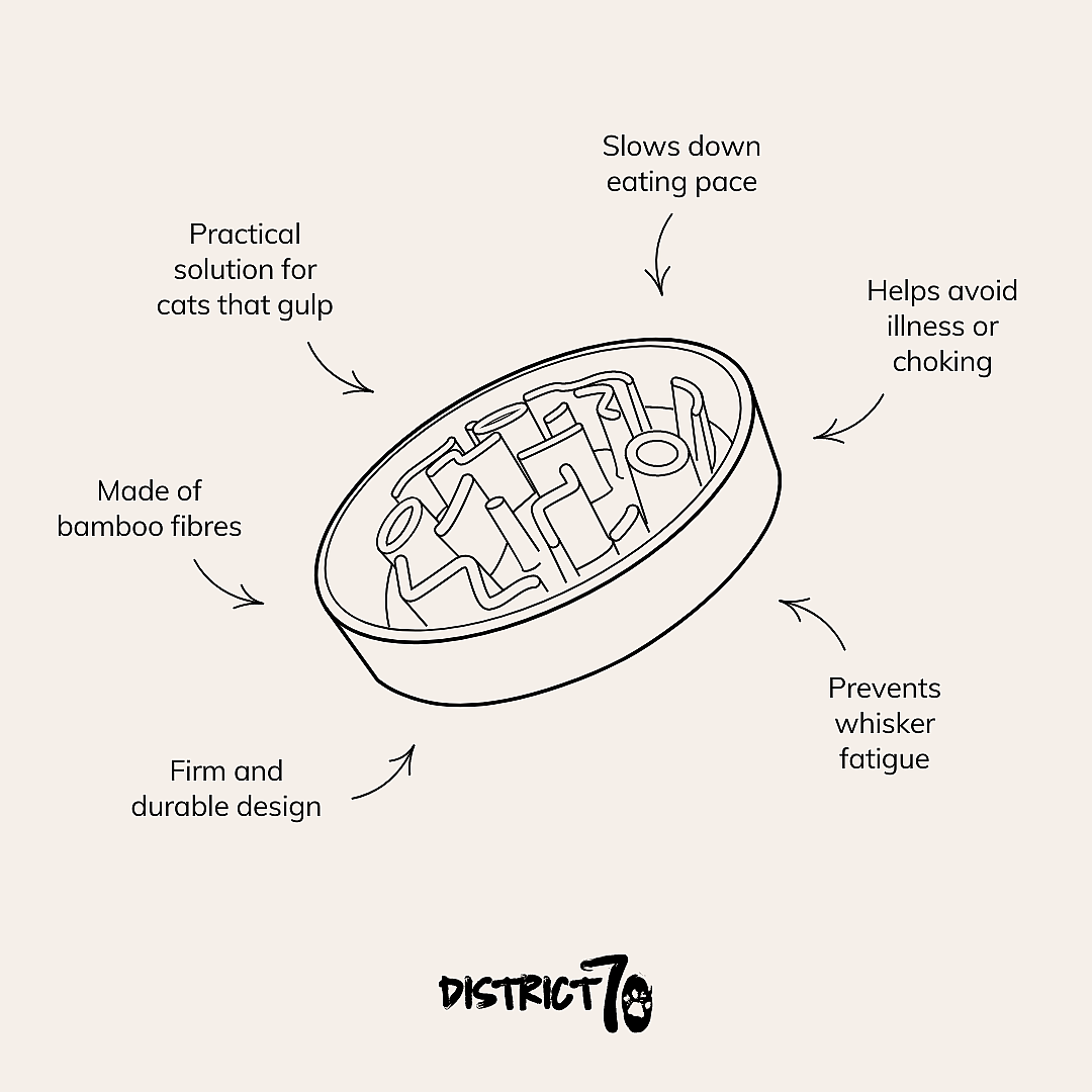 District 70 Bamboo Anti-schrok Voerbak Kat
