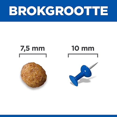 Hill's Science Plan Small & Mini Adult Hondenvoer