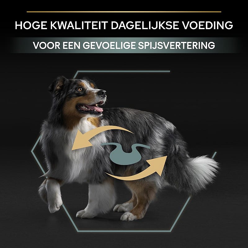 Purina Pro Plan Medium Adult Sensitive Digestion Hondenvoer Lam 14 kg