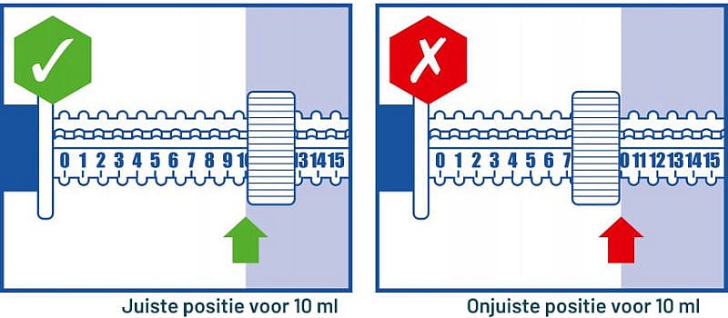 Protexin Pro-Kolin Advanced Pasta 15 ml Kat