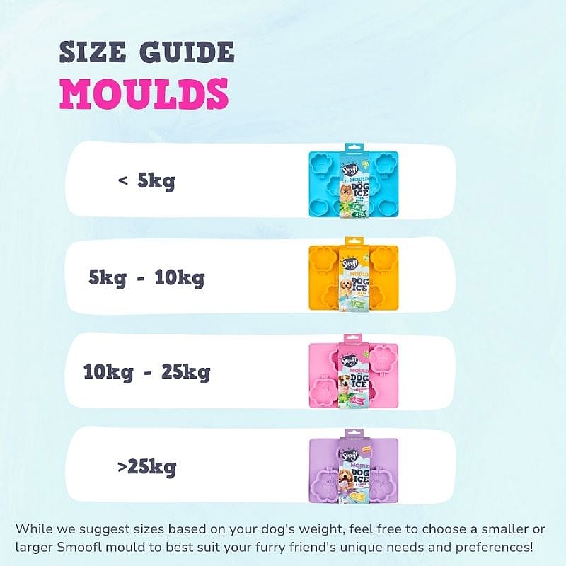 Smoofl IJsvorm Hond Large
