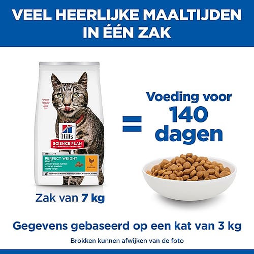 Hill's Science Plan Perfect Weight Adult Kattenvoer