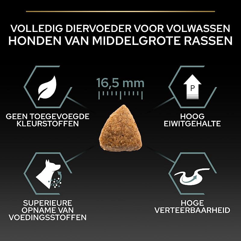 Purina Pro Plan Medium Adult Sensitive Digestion Hondenvoer Lam 14 kg