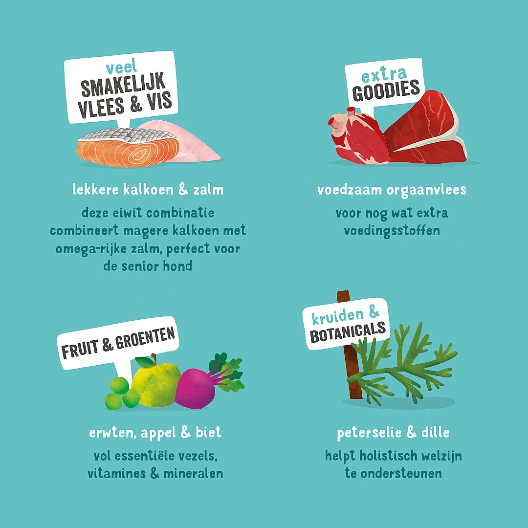 Edgard & Cooper Adult Hondenvoer Kuipjes Zalm & Kalkoen