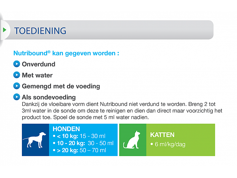 Nutribound Viyo Recuperation Hond 3 x 150 ml