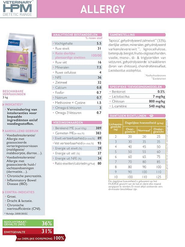 HPM Veterinary Hypoallergy A2 Kat 3 kg
