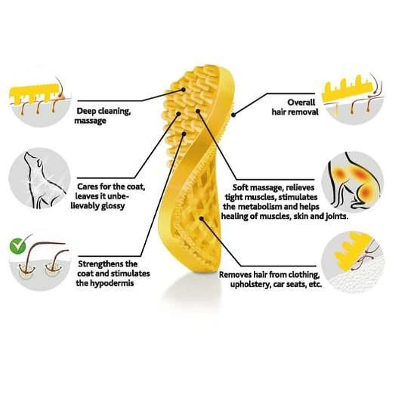 Pet+Me Borstel Dog Kort haar - Geel